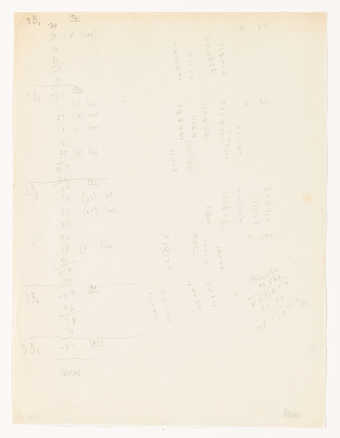 Notations for a composition3B1-3B2-3B3-3B4-3B5