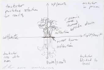 A preparatory drawing for the work Direction through Indirection (Bronze Version) as installed in...